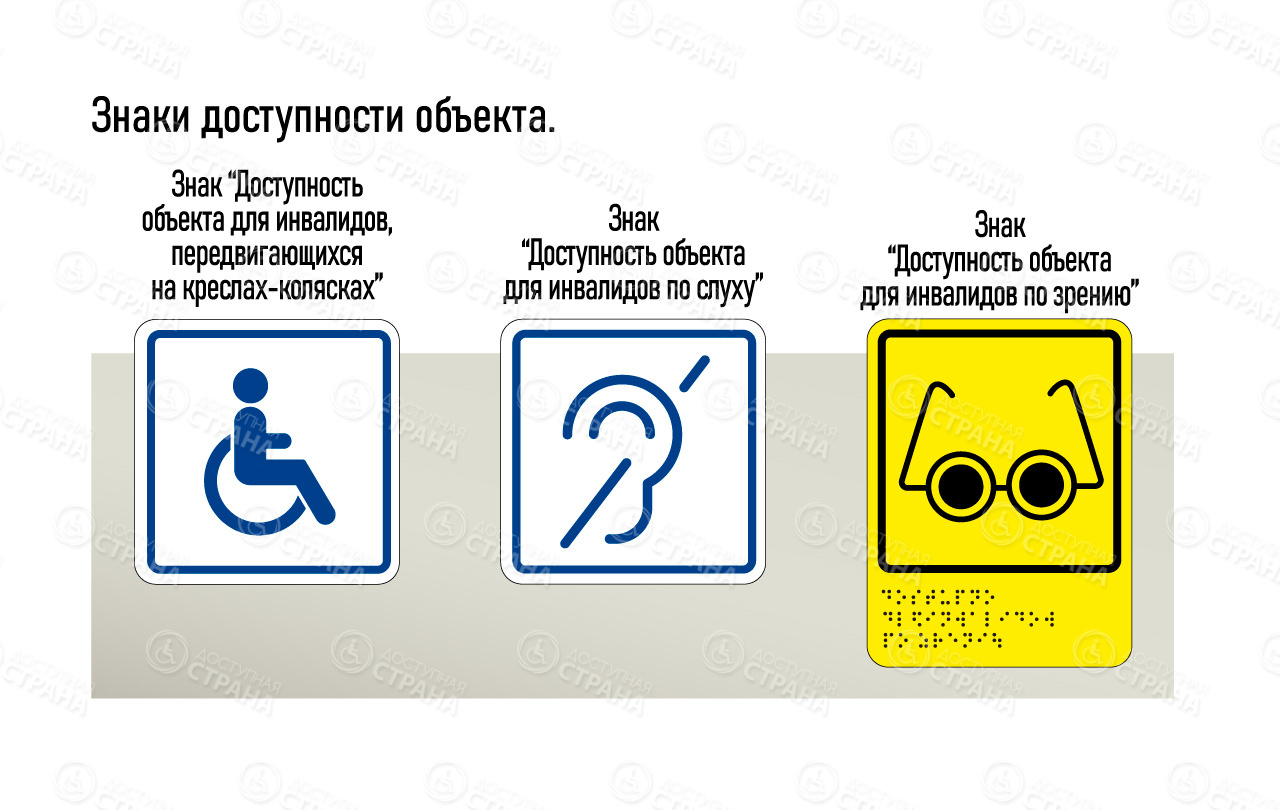 Знаки доступности объекта